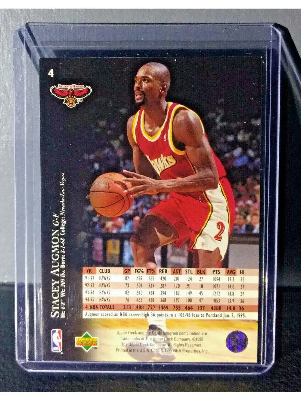 1995-96 Upper Deck Stacey Augmon #4 Basketball Card